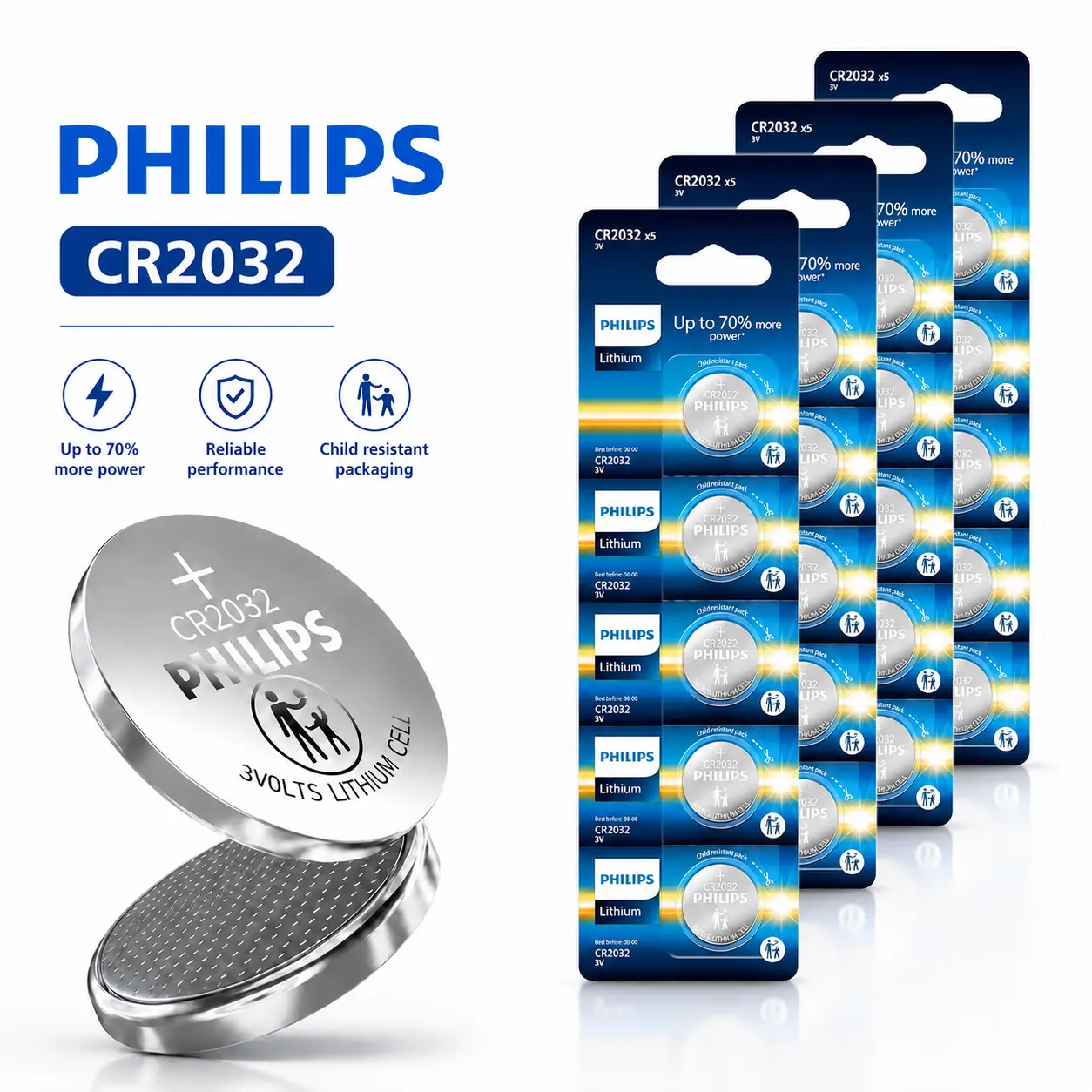 PHILIPS CR2032 3V Coin Batteries, 5 Pack & 20 Pack Button Cell 2032 Battery, Replacement CR2032 for Remotes, Smart Locks, Watches, Key Fobs and Small Electronics
