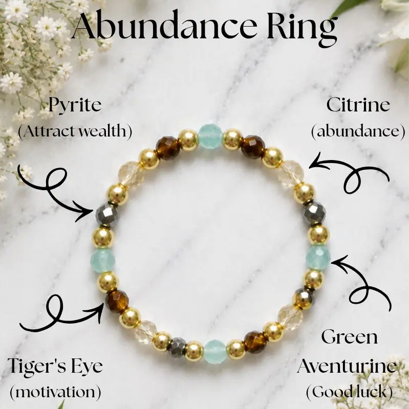 Abundance Ring with Pyrite, Citrine, Green Aventurine and Tiger's Eye for Wealth Manifestation