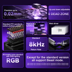 Magnetic Keyboard with Adjustable Actuation, Hall Effect Keyboard with 0.3ms Latency, 65% Wired Compact Keyboard, 8000 Hz Polling Rate, school supplies gaming accessories keyboards for gaming