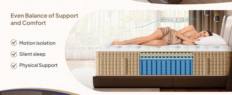 BedStory 12'' F/Q/K Mattress, Pocket Coils sweet night comfortable sleep safe foam fluffy bedding comfy bed gel infuse mattress Bedroom Modern Design