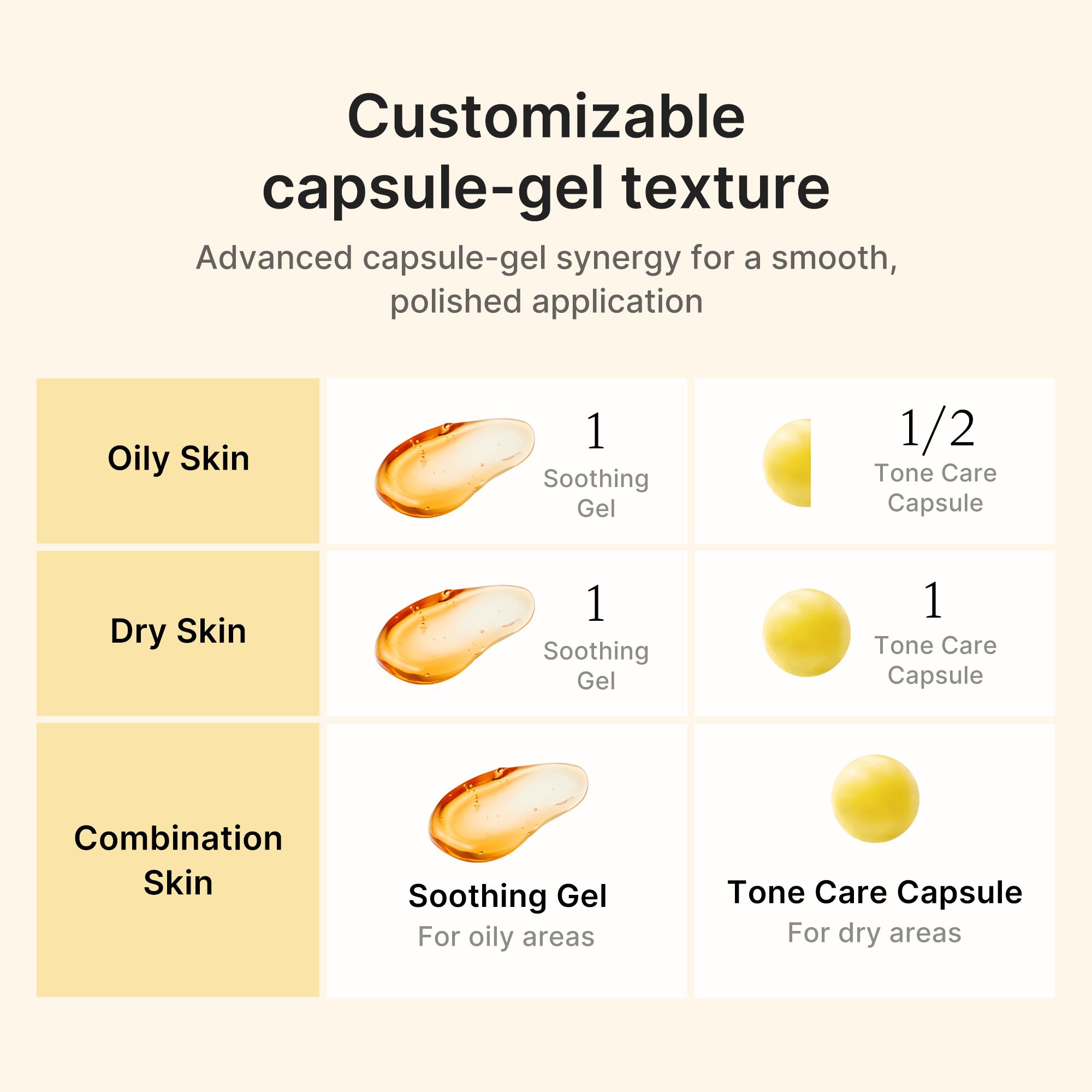 [medicube] Kojic Acid Turmeric Vita Capsule Cream for Uneven Skin Tone | Tone Renewal & Radiance Care for troubled skin | Turmeric, Kojic, Vitamin C | Korean Skin Care 1.86 oz