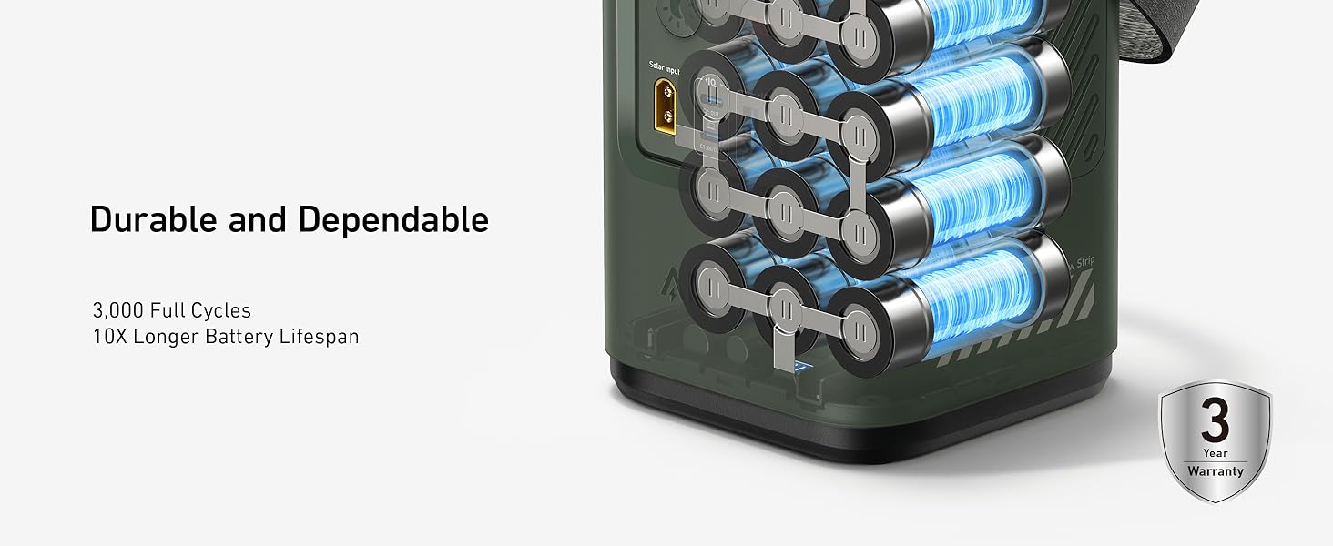 Anker 548 Power Bank(192Wh), 60,000 mAh Portable Charger with Digital Display, Extendable Automatic Lighting and SOS Mode, 60W Power [Black Friday Deal]