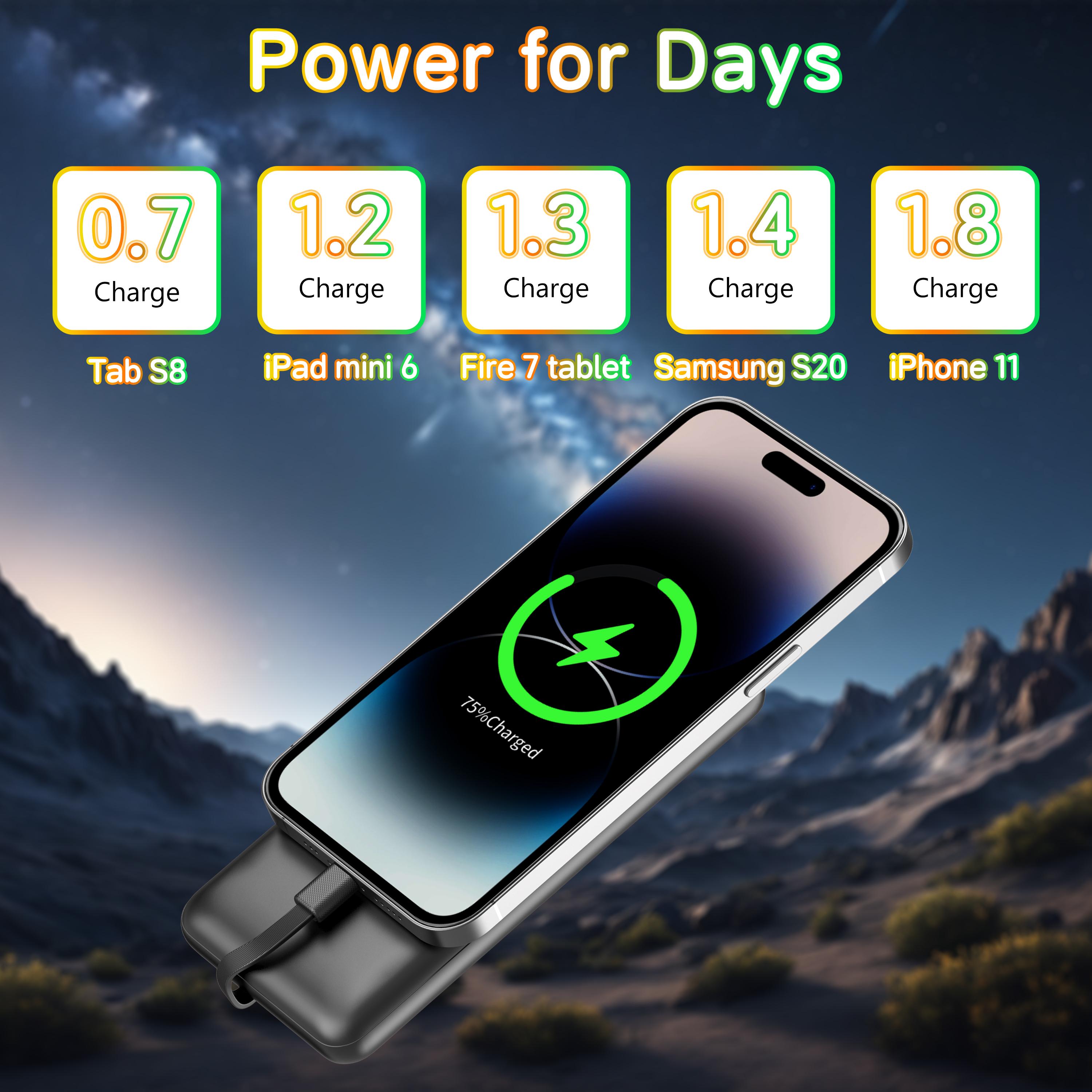 Portable Charger with Built-in Wires, 22.5W Fast Charge Power Bank, 10000mAh Slim Battery Pack for iPhone, Samsung, LG, Google Pixel, iPad