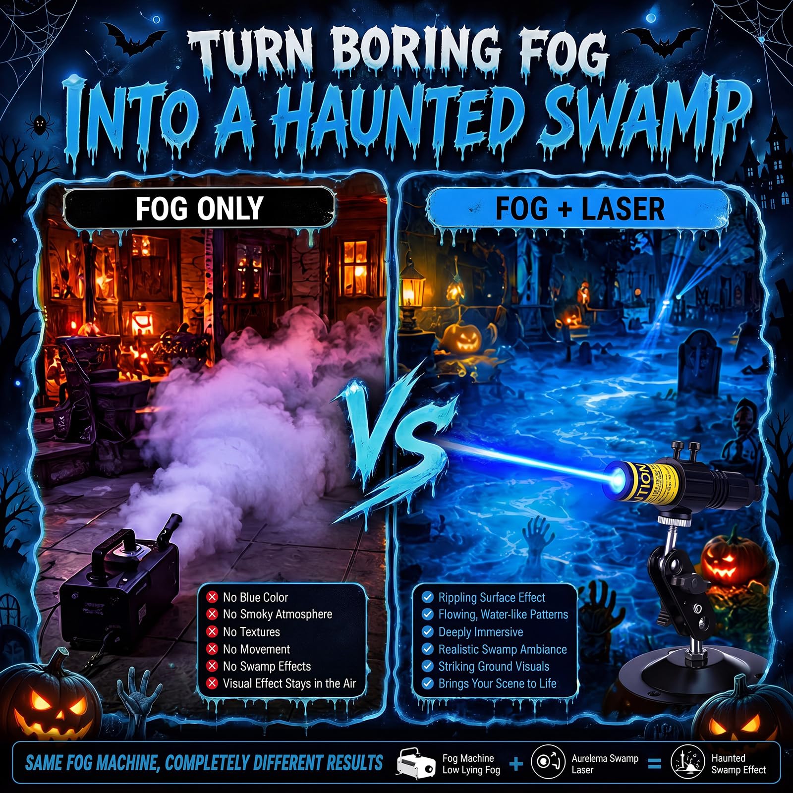 Halloween Laser Swamp Light Works with Low Lying Fog Machine (Not included), Laser Projector Laser Pointer High Power IP67 Waterproof 360-Degree Adjustable Halloween Decor Creepy Haunted House Decor Garden DIY Halloween Witch Decorations for Yard Halloween Laser Swamp Light Works with Low Lying Fog Machine (Not included), Laser Projector Laser Pointer High Power IP67 Waterproof 360-Degree Adjustable Halloween Decor Creepy Haunted House Decor Garden DIY Halloween Witch Decorations for Yard