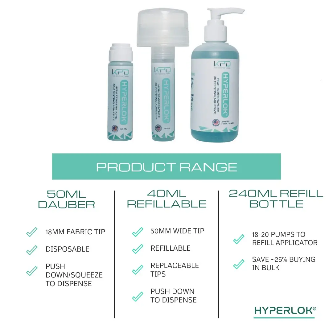 HyperLok 3D Printing Adhesive Glue for ABS, PLA, PEEK, PEI, Nylon, and More - Made in The USA, Hassle-Free Applicators