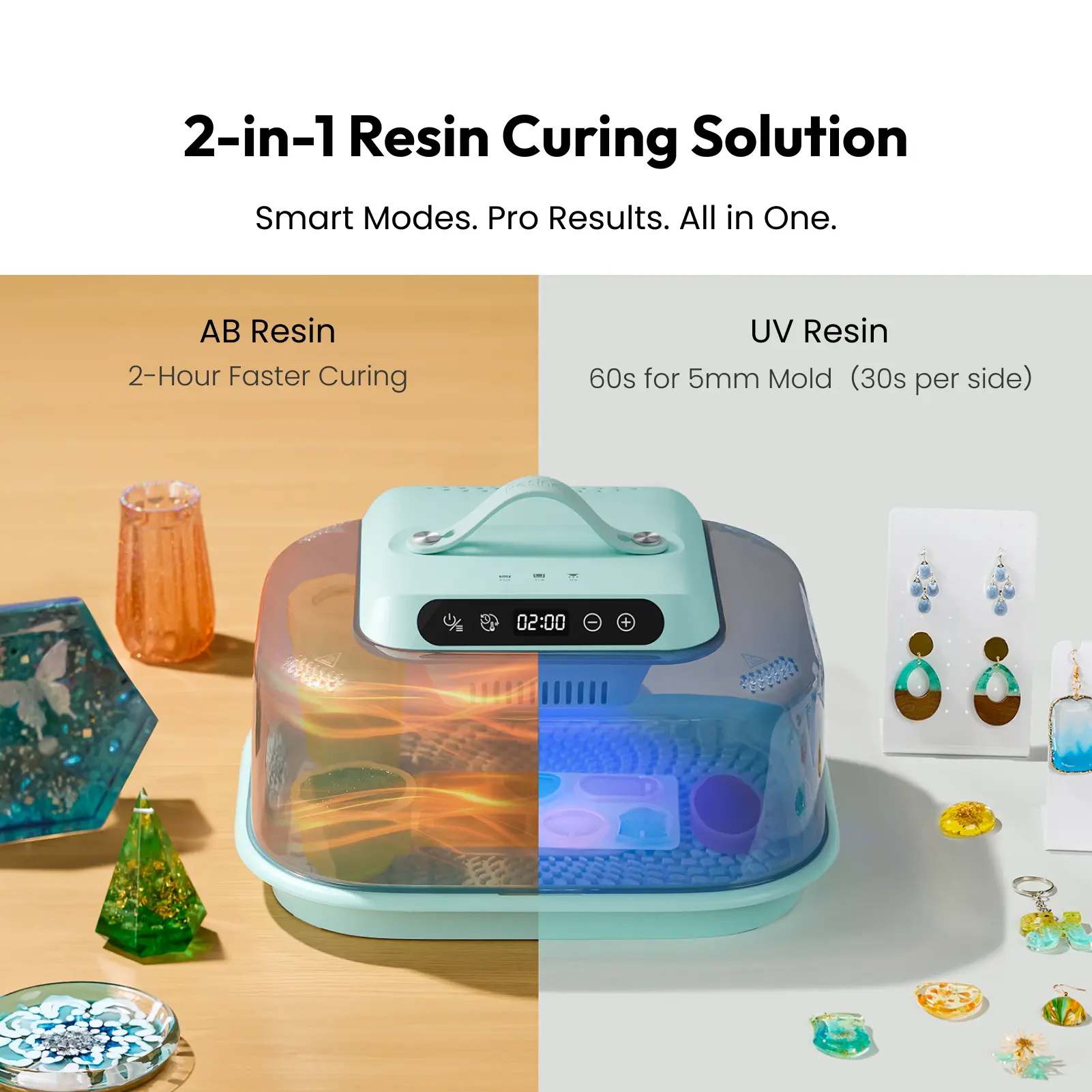 Resiners G3 2-in-1 Resin Curing Machine for UV and Epoxy Projects