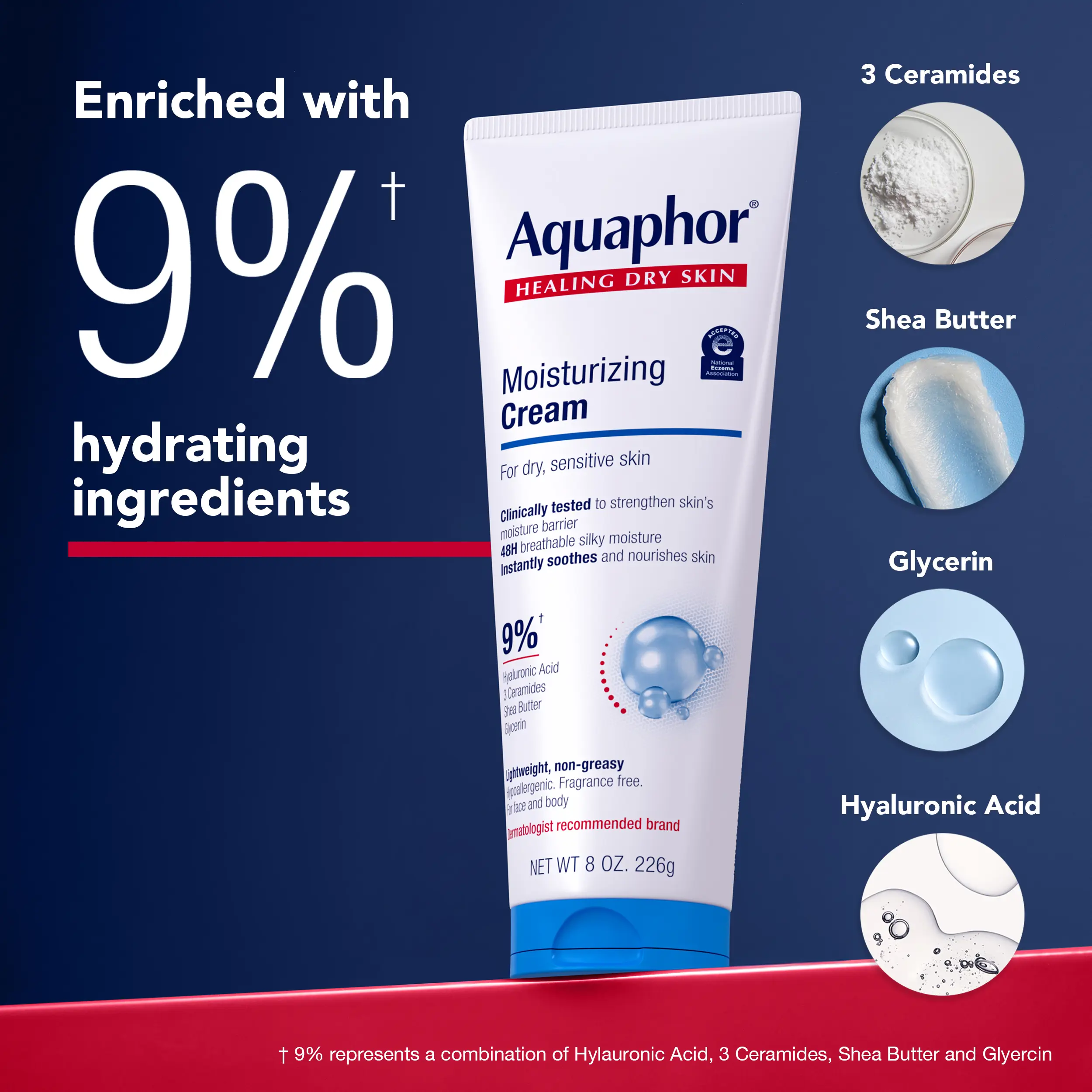 Complete Hydration Duo