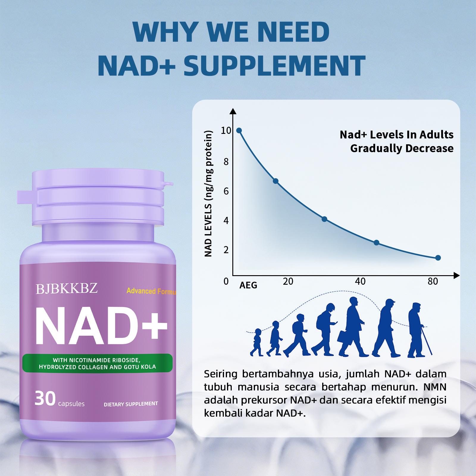 BJBKKBZ NAD+ Supplement with Nicotinamide Riboside, Hydrolyzed Collagen & Gotu Kola, Three-in-One Formula for Cell Revitalization, 30 Capsules