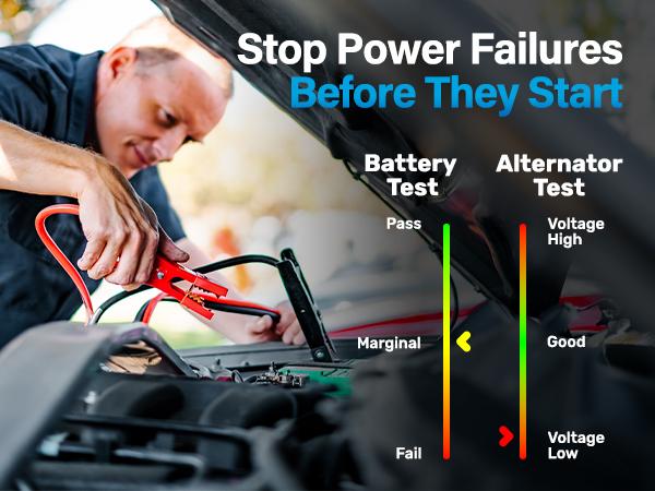 BLCKTEC 440 OBD2 Scanner - Car Code Reader & Scan Tool - Car Scanner - Helps Fix Check Engine Light Issues & More Multifunctional