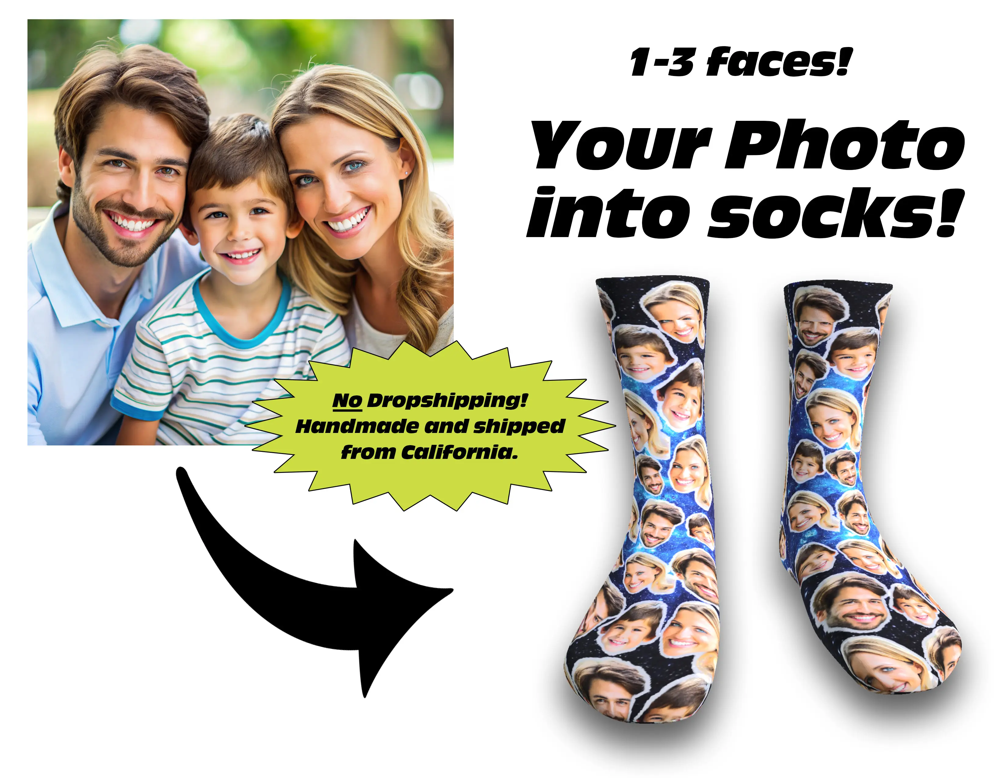 Unisex Custom Photo Print Crew Socks - High-Quality Sublimation Printing, Sublimated Art, Soft Comfortable Fabric, All Day Wear, Everyday Casual Use