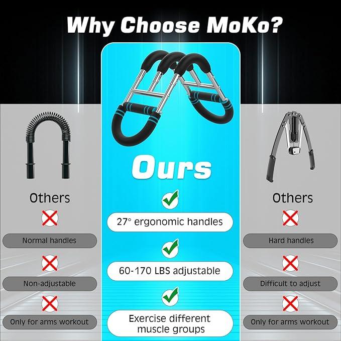 [New Version] 2025 Professional Chest & Arm Muscle Trainer for Men – Detachable, Portable Spring Resistance Home Fitness Equipment for Beginners & Enthusiasts big mama grip TikTokShopBlackFriday Adjustable Handles Strap Adjustable Elastic Strap