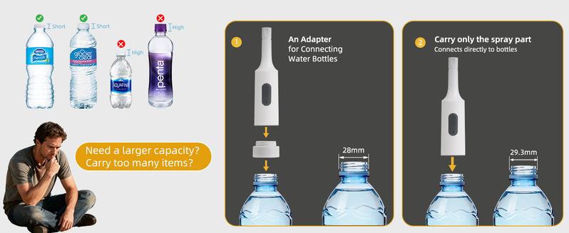 Anylock Portable Bidet for Travel, High Pressure Electric Handheld Bidet Sprayer, 350-550ML Expandable Bottle for Personal Hygiene, USB-C Rechargeable Waterproof, Travel Bidet for Women & Men