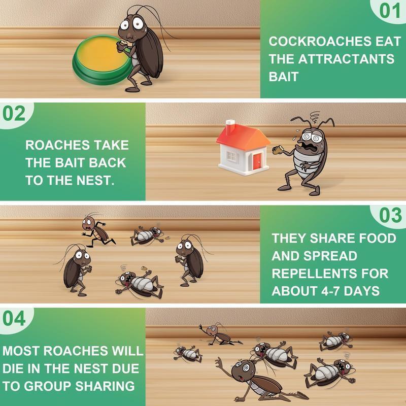 MoonSpry Roach Repellent, Domestic Dormitory Kitchen Powerful Cleaning Cockroach Exterminator Cockroach Gel Bait Pest Control Kit Rodent Repellent Pouches for Indoor & Outdoor Multi-Surface Microfiber Floor Mop roach killer indoor infestation dirt removal