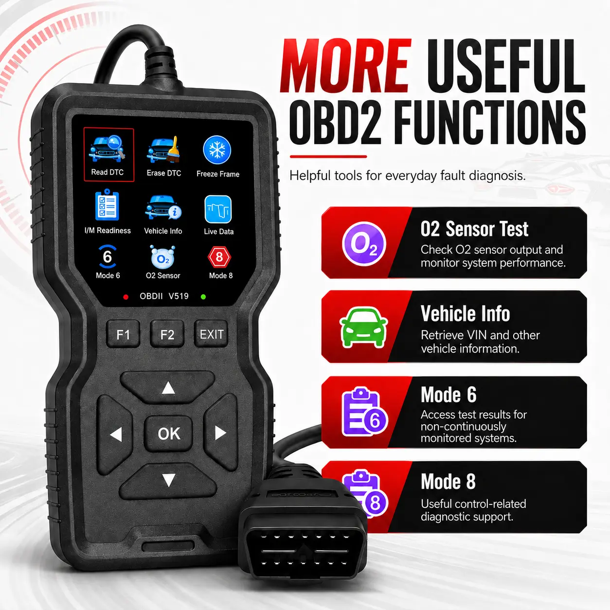 OBD2 Scanner Diagnostic Tool V519, Car Code Reader with Fault Code Read & Clear, Live Data, I/M Readiness, O2 Sensor Test, Vehicle Information, Engine Check Tool for OBDII/EOBD Compatible Vehicles