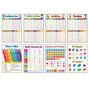 4 Sheets/Set A4 Maths Poster Set - Addition, subtraction, multiplication, division tables and number shapes - Large children's learning charts on high quality waterproof paper - Classroom decoration and teaching aids