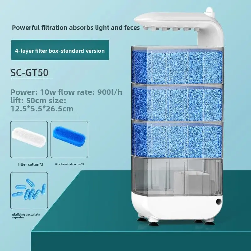 4-layer standard package, 5th generation improveme