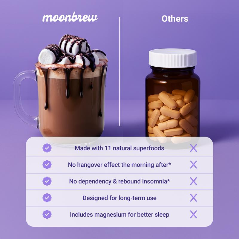 MoonBrew Sleepy Hot Cocoa – Melatonin-Free Magnesium Sleep Drink – Sugar-Free Calm Mix