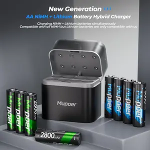 AA Battery Charger for Lithium & NiMH Rechargeable AA Batteries, 8 Independent Fast Charging Slots, Magnetic Flip-top Box Design, USB-C Input Port (Adapter not Included)