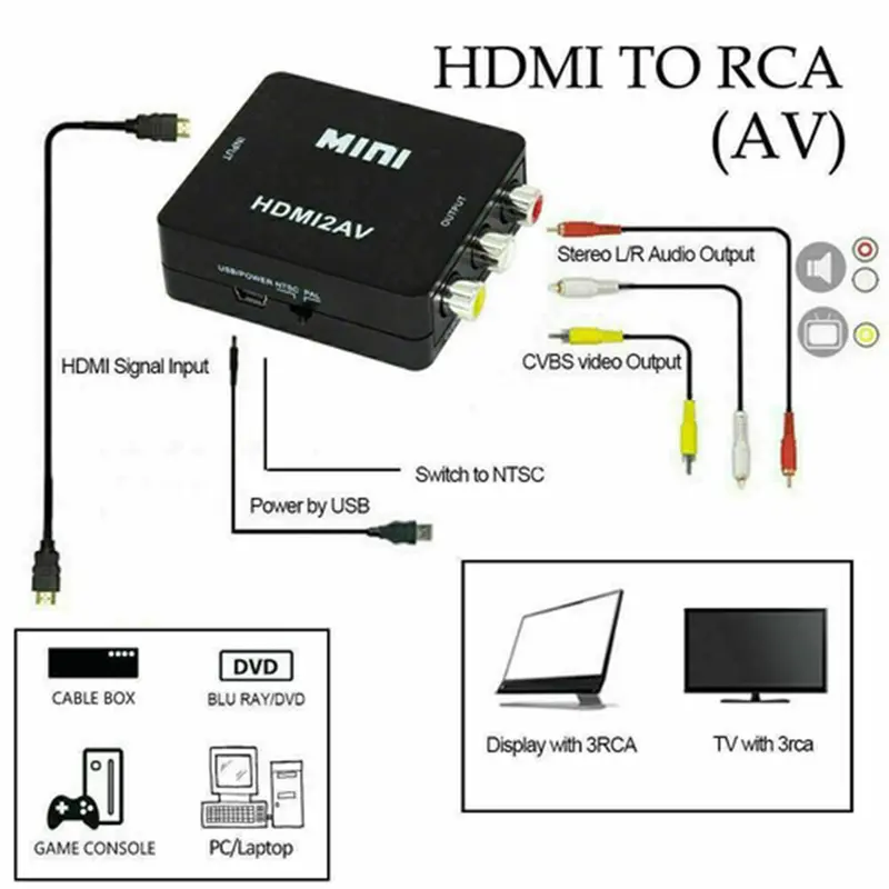 Mini HDMI to RCA AV Converter 1080P RCA CVBS Video Audio Composite Adapter for DVD PC Laptop Cable Box