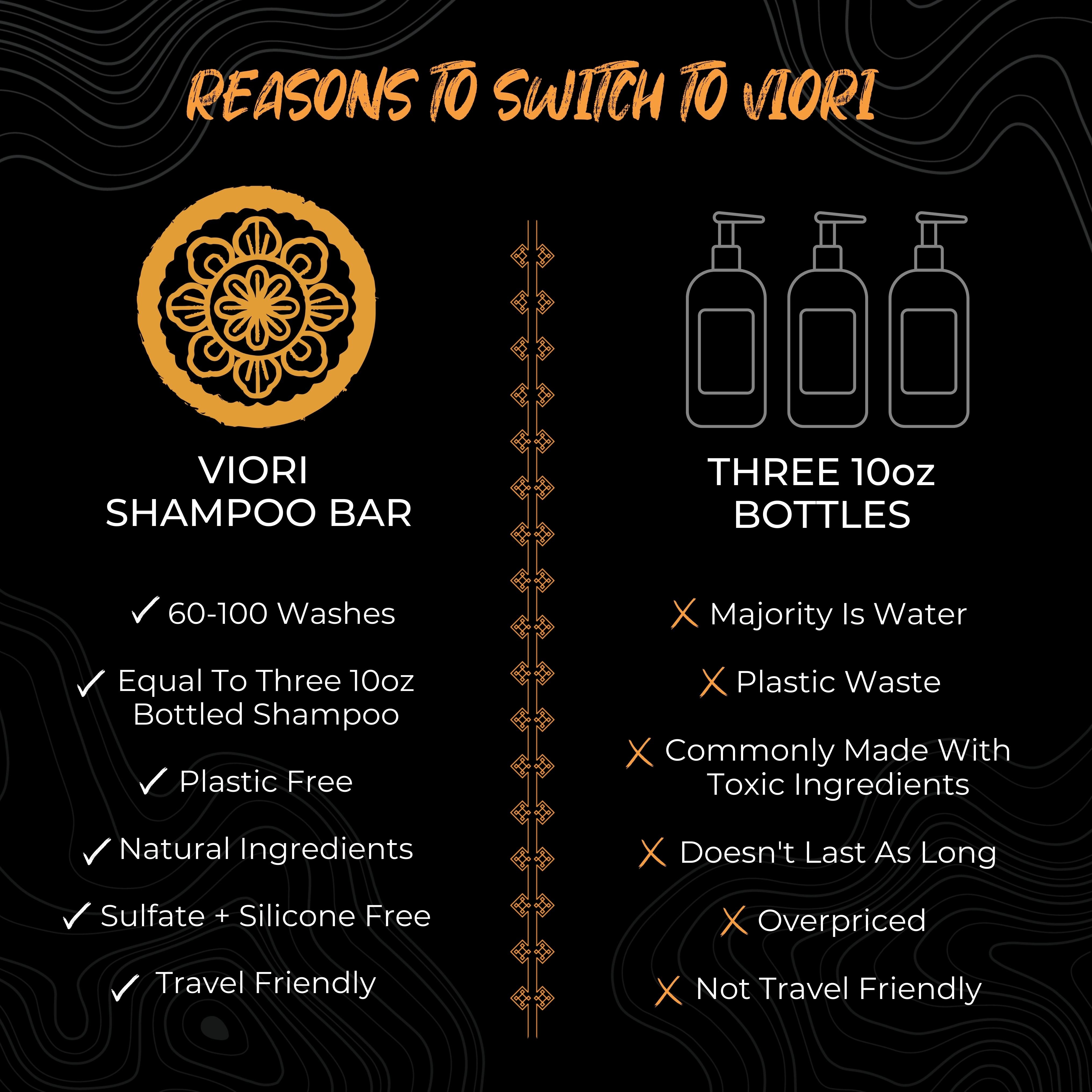 VIORI Beauty Shampoo Bar | Citrus Zest Scent | Essential Oil Collection