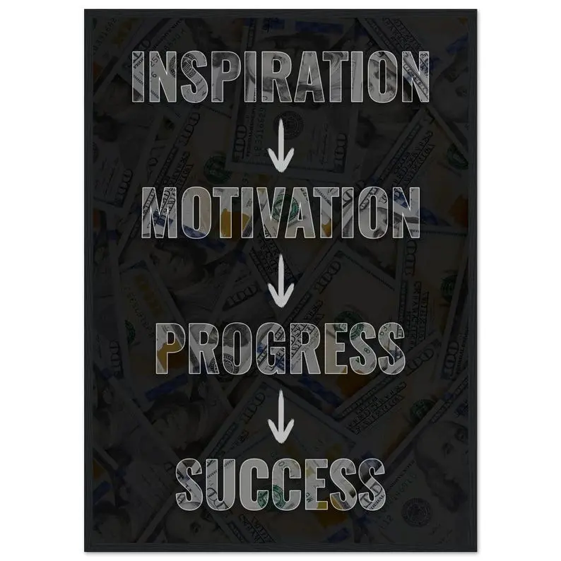 Motivational Poster for Office Success,  Inspiration, Motivation, Progress, Success Wall Art,  Modern Design, Black and White, Gift for Entrepreneurs
