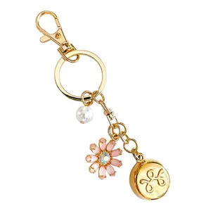 Safety Device - invisaWear Classic Keychain Safety Device - invisaWear Classic Keychain