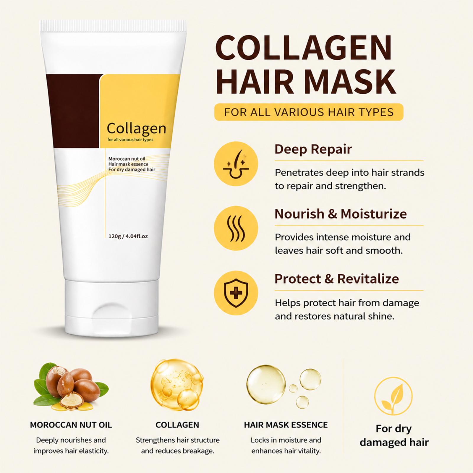 Collagen & Moroccan Argan Oil Hair Mask , Deep Repair Deep Conditioning Treatment for Dry Bleached Heat Damaged Hair, Anti-Frizz Smooth Split Ends Restore Silky Shiny Hair Collagen & Moroccan Argan Oil Hair Mask , Deep Repair Deep Conditioning Treatment for Dry Bleached Heat Damaged Hair, Anti-Frizz Smooth Split Ends Restore Silky Shiny Hair