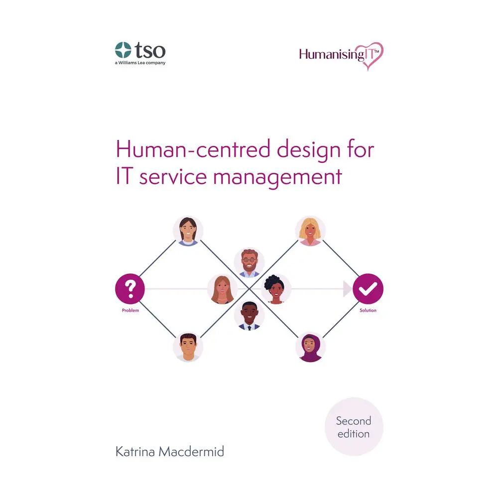 USED-Human-Centred Design for It Service Management--2nd Edition by Macdermid, Katrina (Paperback)