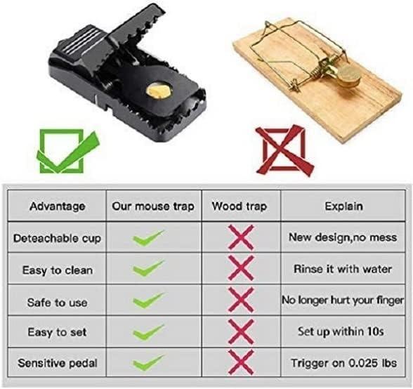 Feeke Mouse Traps M01-6Pack for House Small Mice Indoor Quick Effective Sanitary Safe Mousetrap Catcher Family Pet 6 Pack US