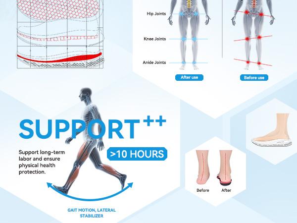 【2026 Recién llegado】Men Non Slip Work Sneakers Water Resistant Food Service Zapatos Trabajo Antideslizantes Walking Shoes Waterproof Shoes Slip-on 【2026 Recién llegado】Men Non Slip Work Sneakers Water Resistant Food Service Zapatos Trabajo Antideslizantes Walking Shoes Waterproof Shoes Slip-on