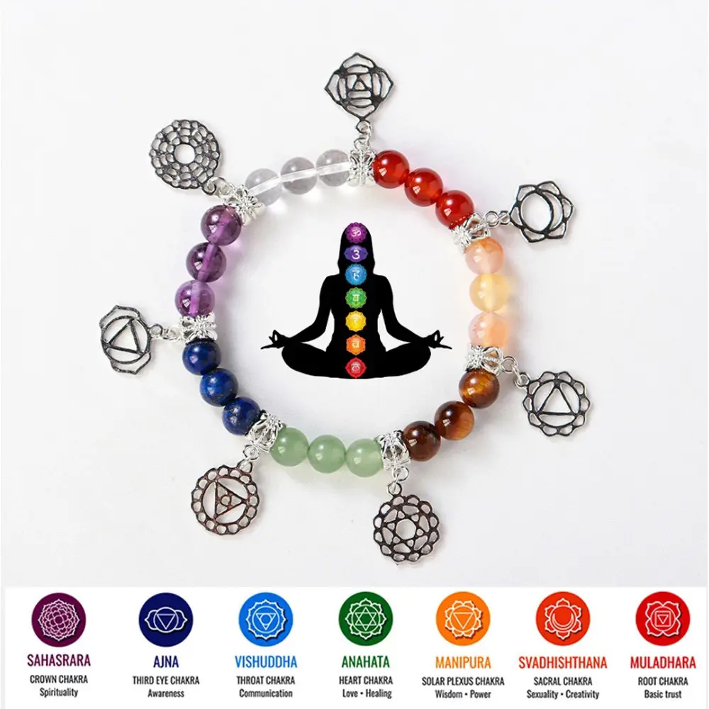 7 Chakra Crystal Bangle, Unisex Healing Gemstone Jewelry for Adults, Spirituality Energy-Infused Gift for Valentine-Anniversary, Halloween, Birthday