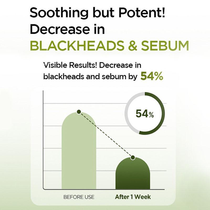 Holy Basil Bubble Deep Mask – Holy Basil & Carbonated Water for Cleansing Pores & Blackheads, Suitable for All Skin Types, Vegan Clay-to-Bubble Wash-Off Mask (90g / 3.17 oz) Holy Basil Carbonated Bubble Mask