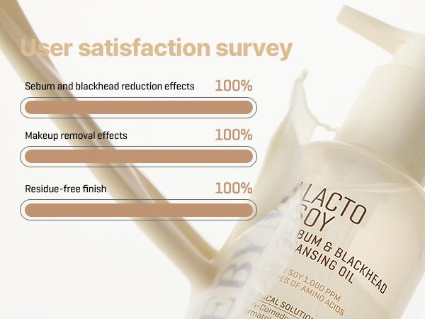 [SOME BY MI] Lacto Soy Sebum & Blackhead Cleansing Oil Makeup Remover 6.76oz, 200ml - Daily Vegan Makeup-Removing Korean Cosmetic Cleanser