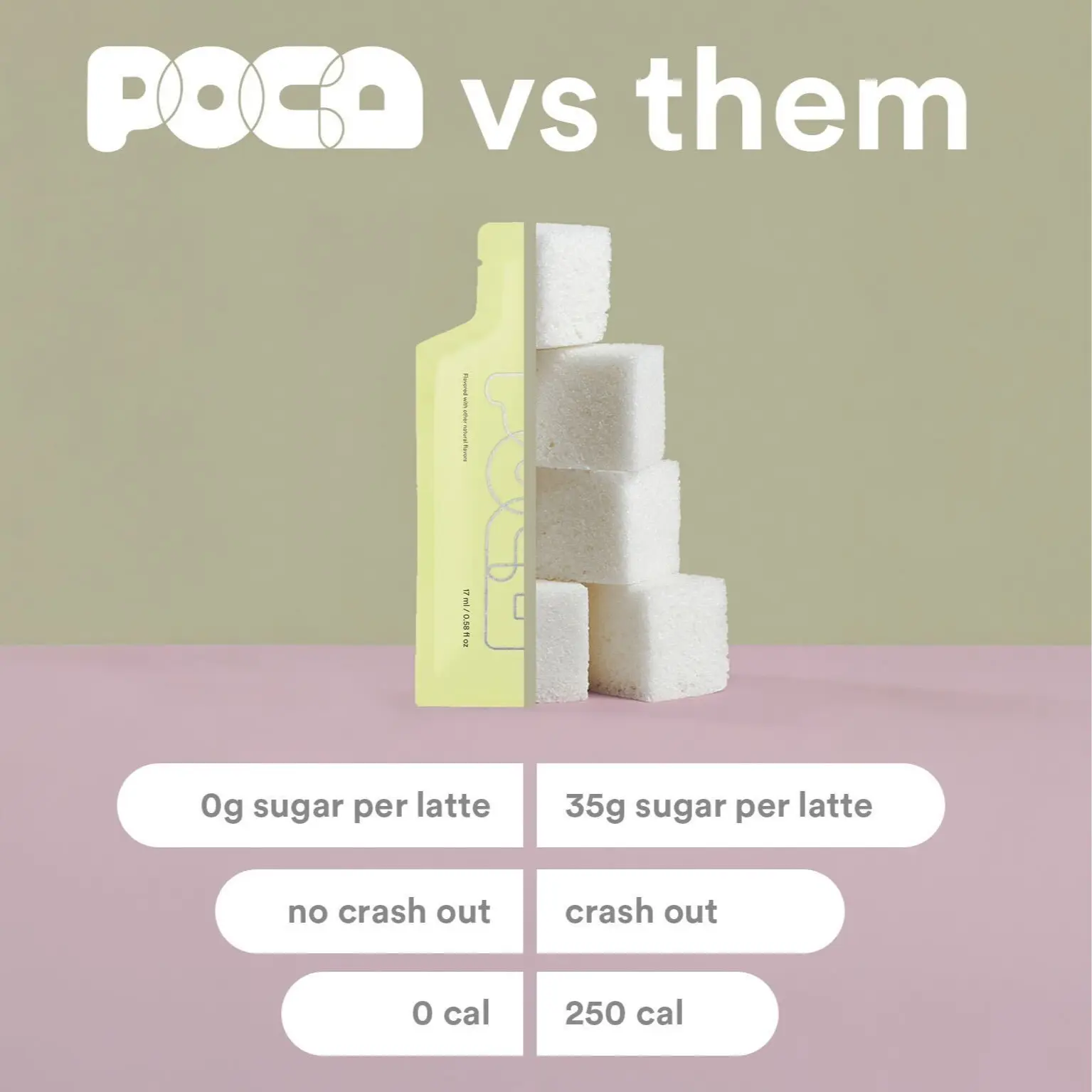 POCA Vanilla Bean Syrup POCA Vanilla Bean Syrup - Sugar-Free, Low Calorie Sweetener for Coffee, Lattes & Matcha | Plant-Based Squeeze Bottle - TikTok Shop POCA Vanilla Bean Syrup POCA Vanilla Bean Syrup - Sugar-Free, Low Calorie Sweetener for Coffee, Lattes & Matcha | Plant-Based Squeeze Bottle - TikTok Shop