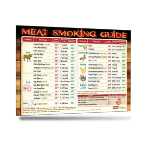 Must-Have Best Meat Smoking Guide: This Magnet has 35 Meats Smoking Time & Target Temperature Compatible with Traeger and Other BBQ Wood Pellet Smokers Accessories Gifts for Men Dad Husband Father's Day Gift Utensils Birthday
