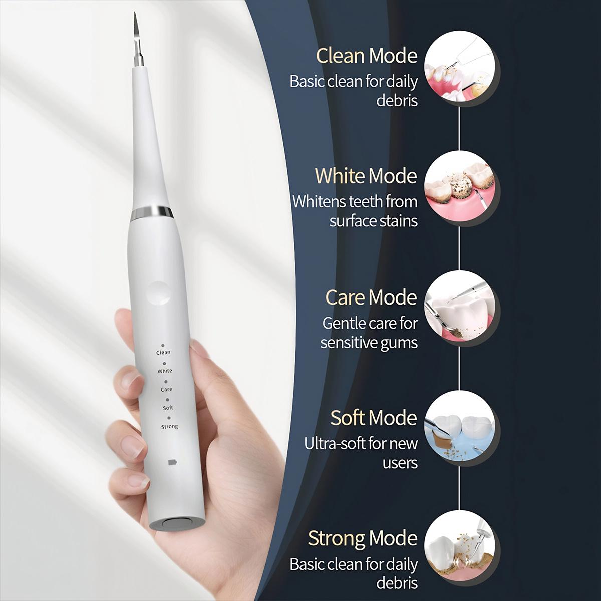 Ultrasonic Dental Plaque and Tartar Remover Suitable for Dogs and Cat, Professional Teeth Cleaning Kit for Tartar & Stains Removal, Safe & Gentle Electric Teeth Cleaning Tools Preventing Cavities Bad Breath and Gum Disease for Pet Oral Care Ultrasonic Dental Plaque and Tartar Remover Suitable for Dogs and Cat, Professional Teeth Cleaning Kit for Tartar & Stains Removal, Safe & Gentle Electric Teeth Cleaning Tools Preventing Cavities Bad Breath and Gum Disease for Pet Oral Care
