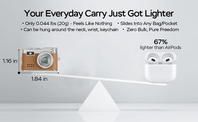 HOTU Mini Leather Keychain Digital Camera with 32G Card Y2K Pocket-Size 1080P HD Camera 1MP Lens Flash & 0.96" Screen Retro Leather Vlog Camera for Travel Concerts Kids & Instant Party Recording Vintage Charging Gift for Kids NewYear Christmas Gifts