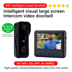 Wireless Video Doorbell Camera with Screen, No WiFi or App Needed, Night Vision, Two-Way Audio, Motion Detection, Battery Powered, Easy Installation, No Subscription, Summervibes, Fathersdaygift