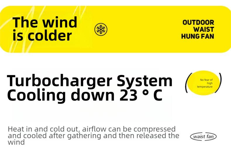 HOOYS Portable Leafless Fan, 5 Speed Mini Waist Fan, USB Rechargeable, Quiet Cooling for Travel, Outdoor & Commute, Phone Cooler