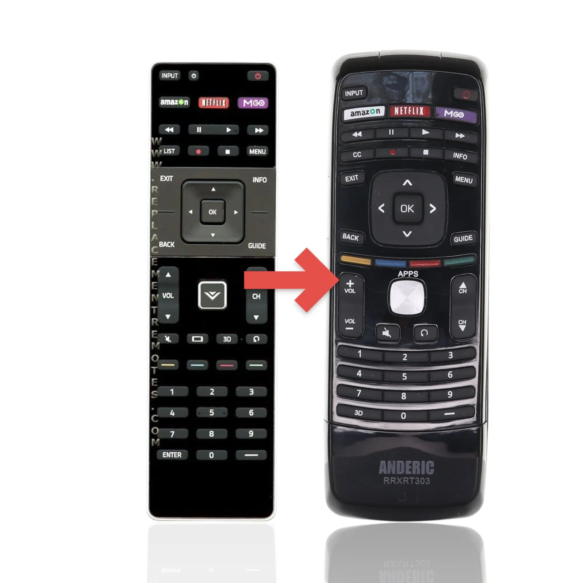 Anderic Substitute For Vizio XRT510 RF Blutooth TV Remote Control - Amazon, Netflix, Mgo - 90.75Q11.001 [RRXRT303]