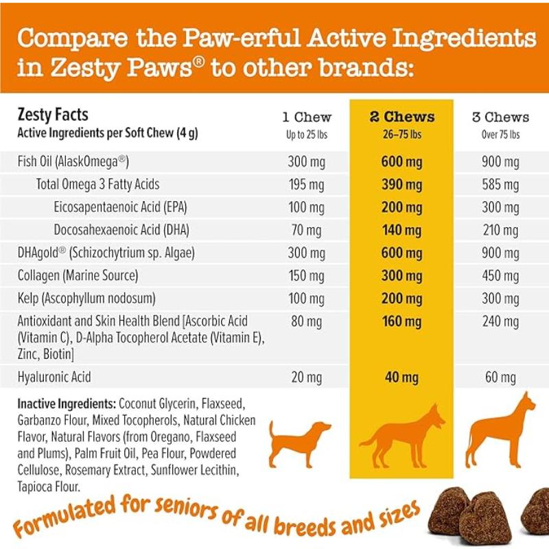 Zesty Paws Omega Bites for Dogs Soft Chew Treats with Omega 3 Fish Oil EPA & DHA for Skin Coat Health Vitamin Supplement