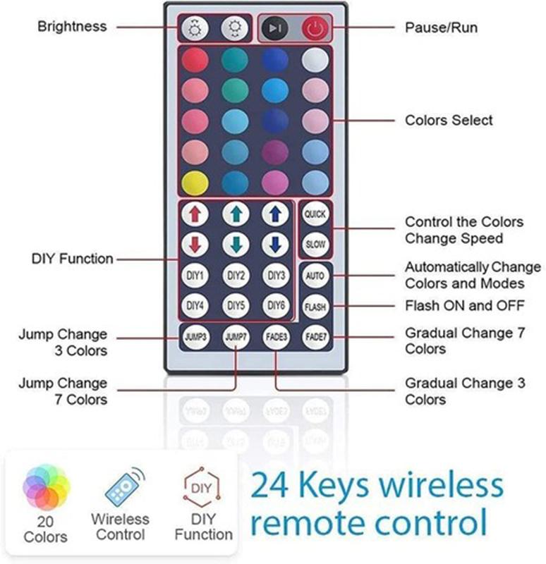 LED Strip Lights 32.8ft, Color Changing LED Lights for Bedroom, Kitchen, Cabinet Decoration, with 12V Power Supply and Key Remote