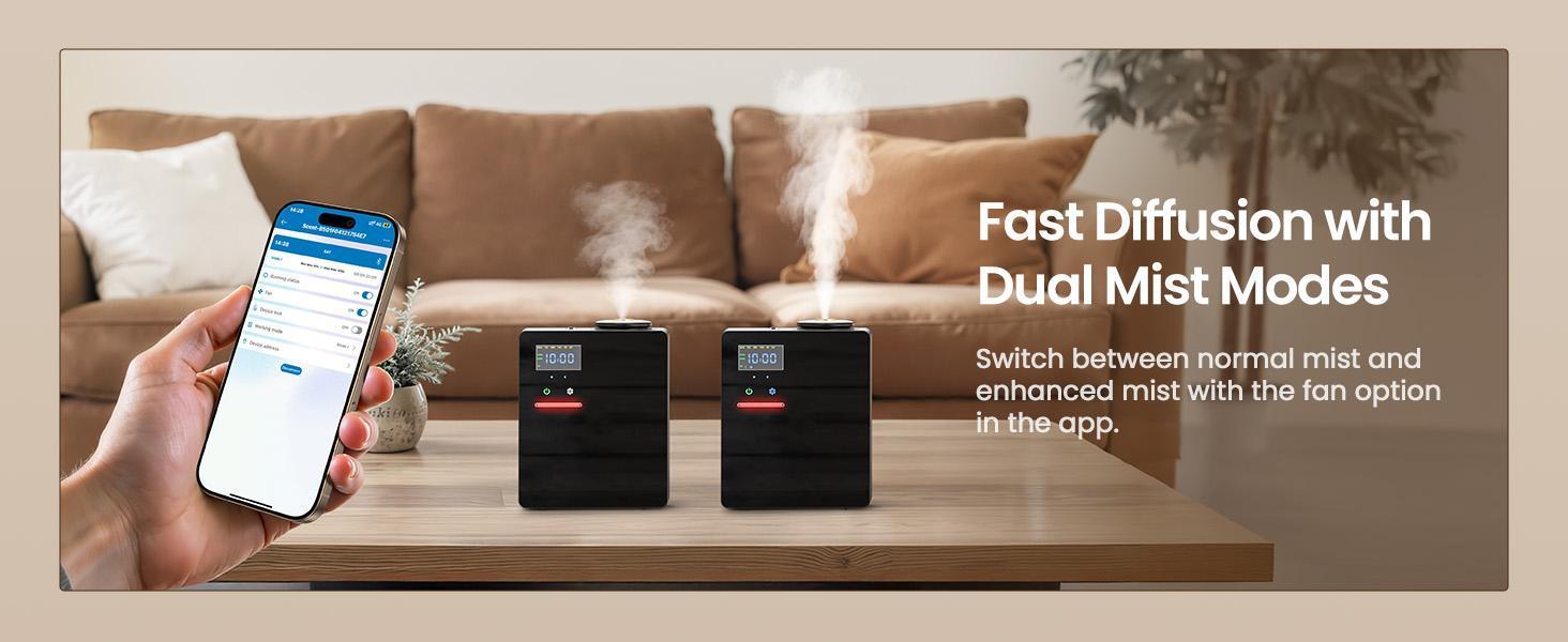 Waterless Essential Oil Diffuser 5000 Sq.Ft Coverage for Large Home, Hotel, or Office, 200ml Cold Air Scent Diffuser Machine with Bluetooth App Control, Quiet No-Heat HVAC Fragrance Diffuser