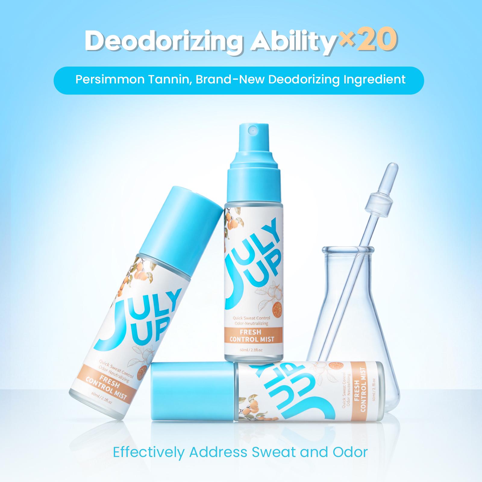 Clinical Strength Antiperspirant Spray - 25% Sweat Control & Odor Neutralizer for Underarms, Hands & Feet