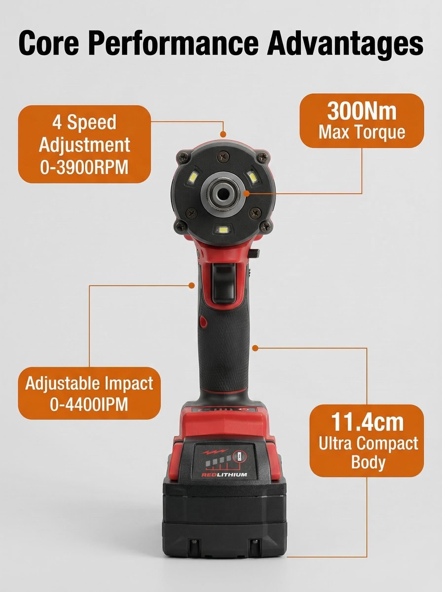 Milwaukee M18 FID3 18V 1/4 Inch Impact Driver Electric Screwdriver Tool Suitable for Construction and Equipment Installation 300Nm High Torque Four-Mode Adjustment Compact and Portable Design