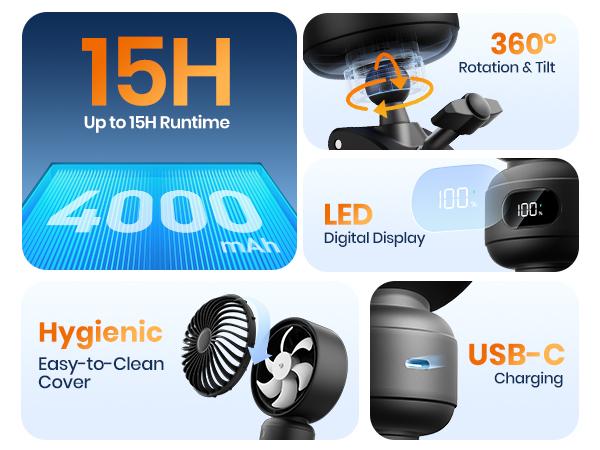 Warmco Portable Stroller Fan, 4000mAh Rechargeable Clip on Fan for Baby, Heavy Duty Clamp for Treadmill, Golf Cart & Peloton, 4 Speeds Quiet Personal Cooling Fan, 360° Rotatable with LED Display