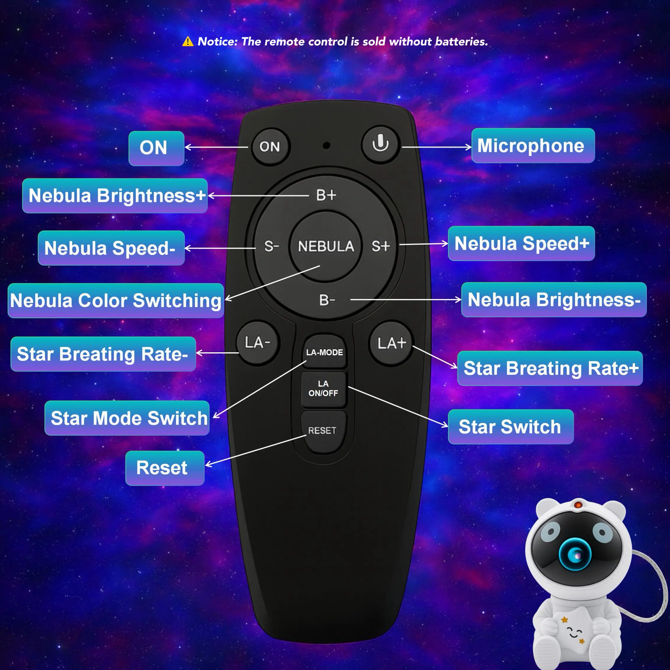 Astronaut Galaxy Projector 8-Color Nebula Star Projector Night