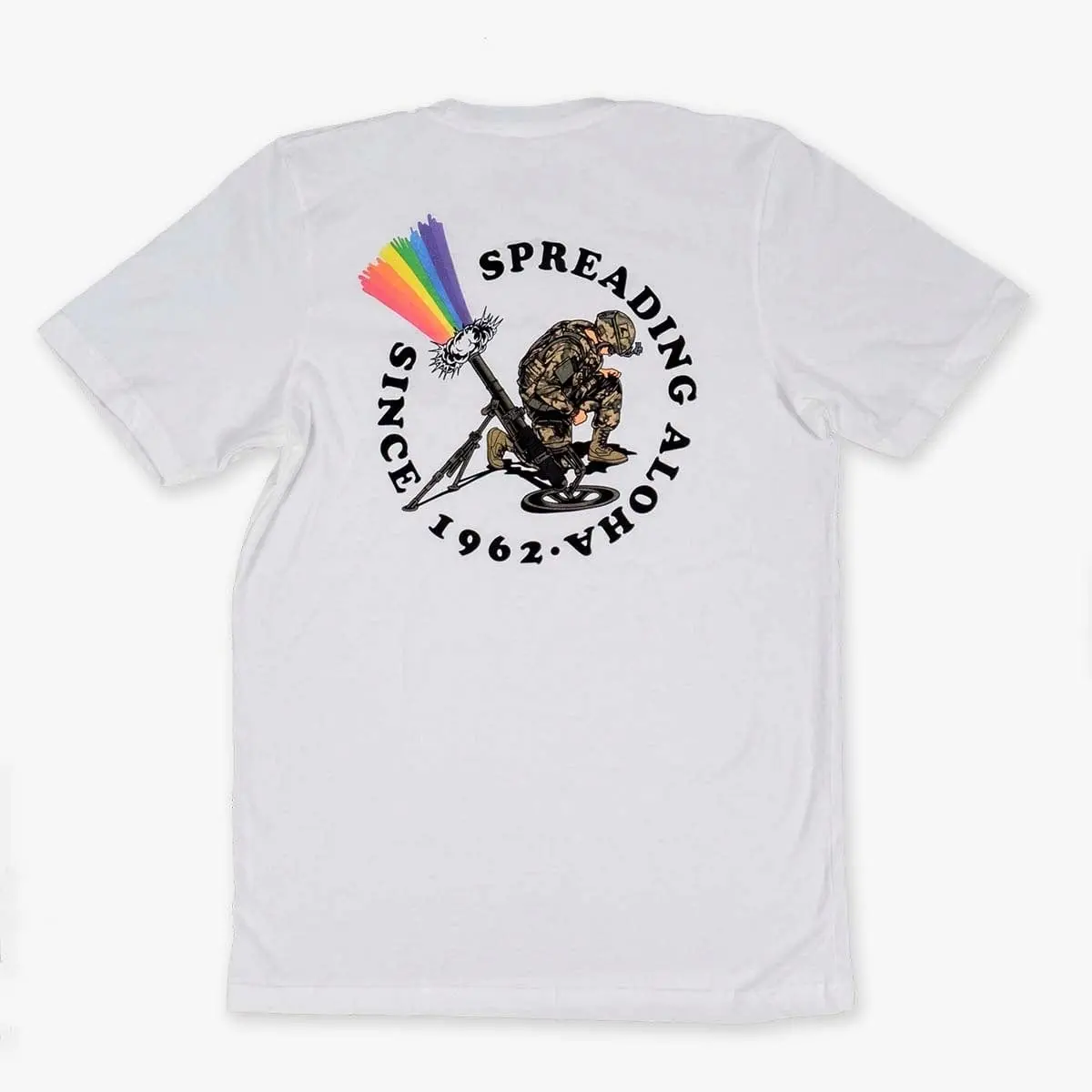 Spreading Aloha