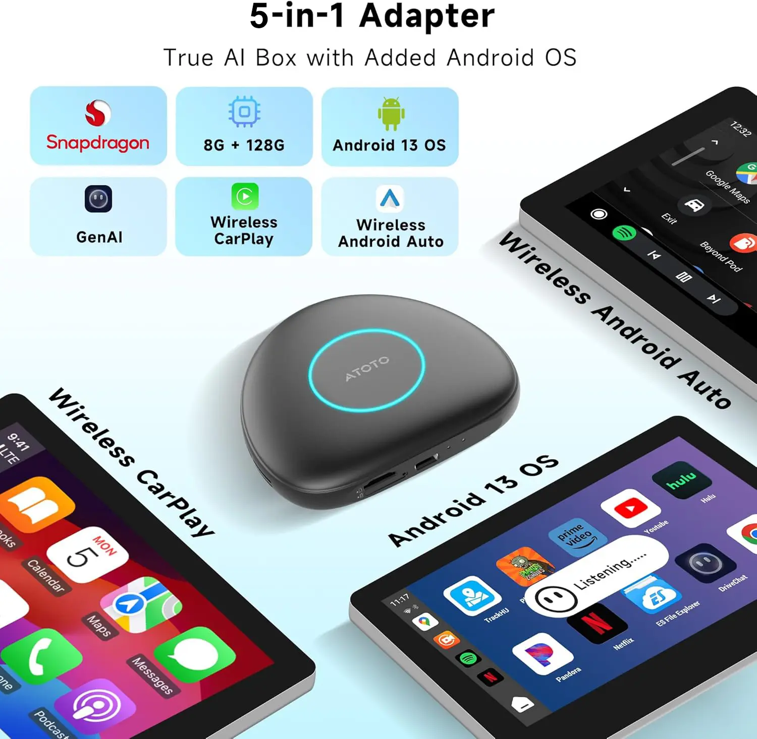 ATOTO CB6 Wired CarPlay to Wireless Adapter Built-in 4G LTE | GPS 