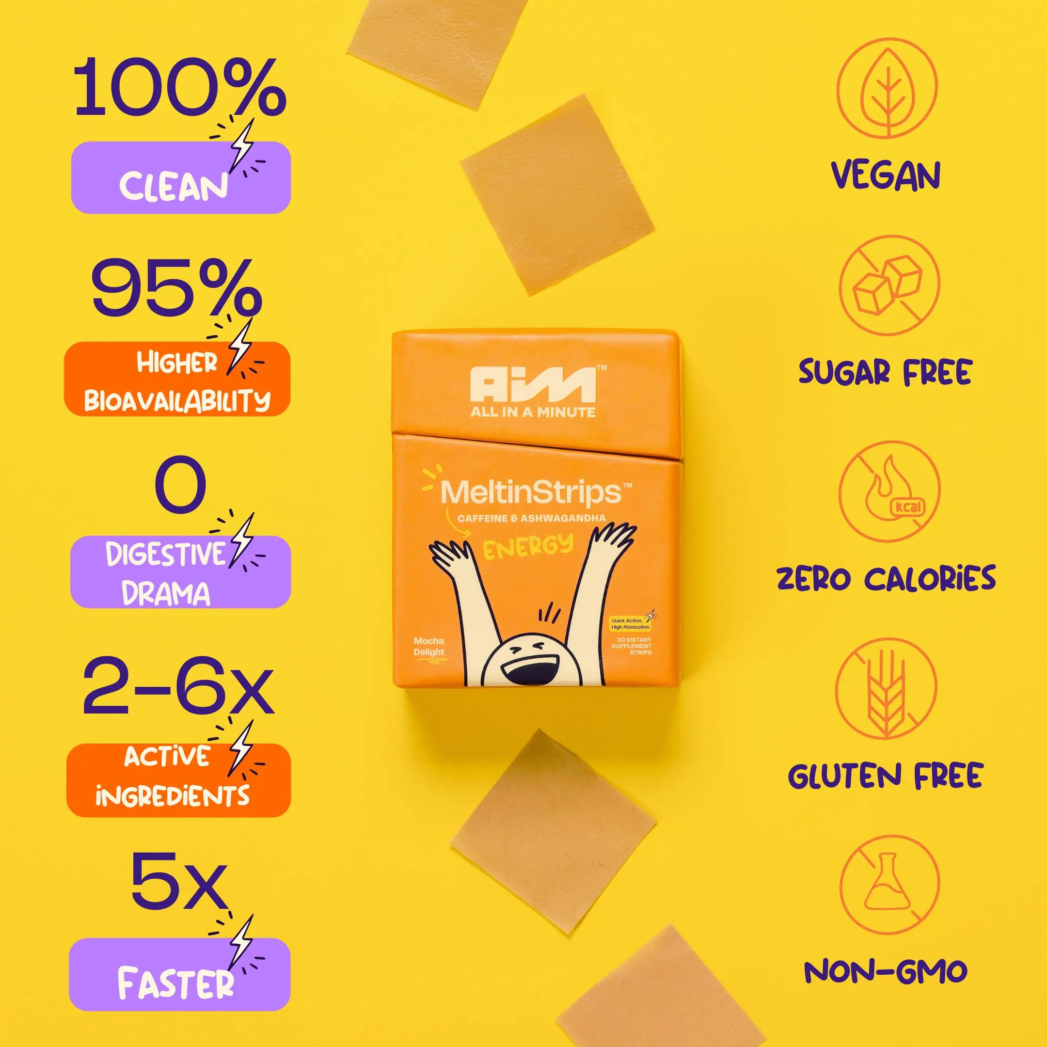 MeltinStrips Oral Energy Strips - Natural Caffeine, 40mg per Serving + 20mg Ashwagandha, VitaminB12, Instant Energy, No Sugar, Calories & Gluten, Vegan, Non-GMO, Fast Acting, Mocha Flavor - 30 Strips